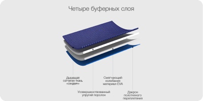 фото Детский рюкзак Xiaomi Xiaoyang One Body (розовый)