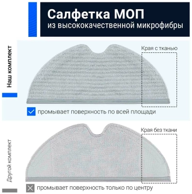 фото Сменная тряпка микрофибра для робот пылесоса Xiaomi Dreame D9/D9/Pro/L10/L10 Pro/2C