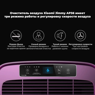 фото Очиститель Воздуха XIAOMI JIMMY AP36