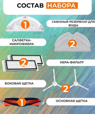 фото Для робота-пылесоса Xiaomi, Mijia ,Dreame F9/1C/ Mop комплект аксессуаров : Сменный резервуар для воды, салфетка микрофибра 2шт., основная щетка, боковая щетка белая 2 шт., фильтр HEPA 2 шт.