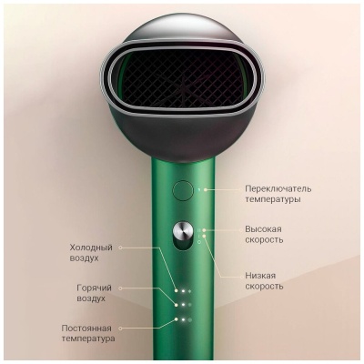 фото Фен Xiaomi Showsee Hair Dryer A5-G