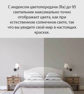 фото Потолочный светильник Yeelight YLXD013-A, 50 Вт