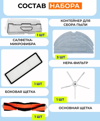 фото Комплект для робота пылесоса Xiaomi, Roborock S5 max/S6 maxV/S6 Pure , Контейнер для сбора пыли + Hepa-фильтр + боковая щетка белая + 3 салфетки микрофибры Премиум +основная щетка со щетиной