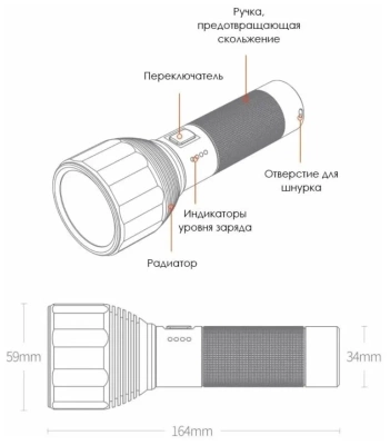 фото Светодиодный Фонарь Xiaomi NexTool Nato Outdoor Glare Flashlight