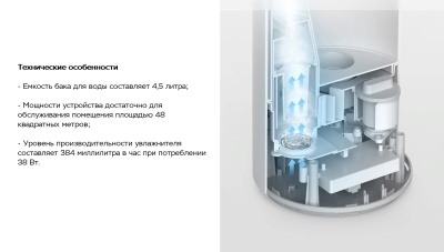 фото Умный Антибактериальный Увлажнитель Воздуха Xiaomi