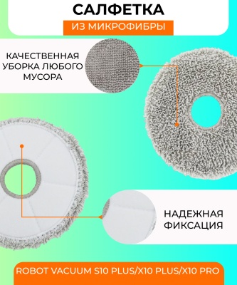 фото Сменная тряпка микрофибра для робот пылесоса Xiaomi Robot Vacuum S10 plus/x10plus/x10pro