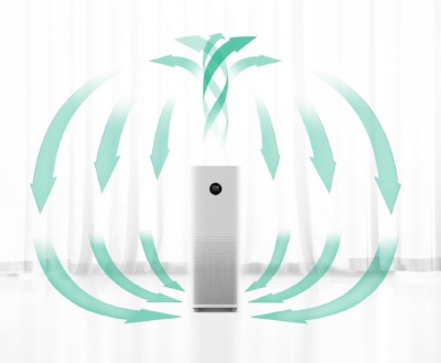 фото Очиститель воздуха Xiaomi Mi Air Purifier Pro