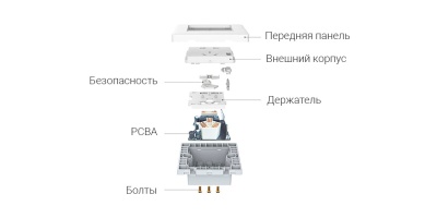 фото Умная розетка Xiaomi Aqara Smart Socket (QBCZ11LM)