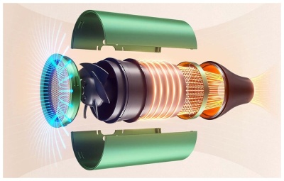 фото Фен Xiaomi Showsee Hair Dryer A5-G