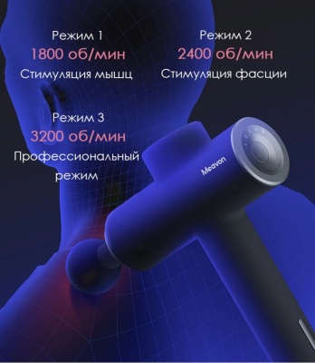 фото Массажер Xiaomi Yunmai Meavon Intelligent Dual-Mode Fascia Gun Prime MV-FG-0308 / YMFG-B453