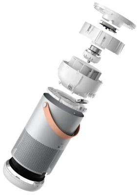 фото Очиститель воздуха Smartmi Air Purifier P1 ZMKQJHQP12 серебристый