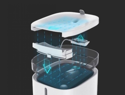фото Автопоилка Xiaomi Kitten&Puppy Pet Water Dispenser