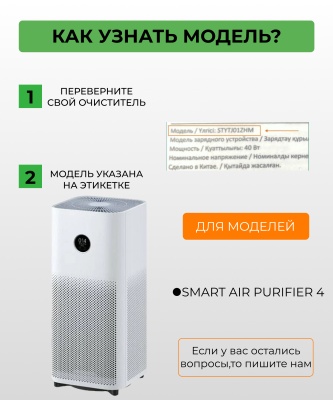 фото Воздушный фильтр для очистителя воздуха Xiaomi Smart Air Purifier 4 Filter M16R-FLP-GL