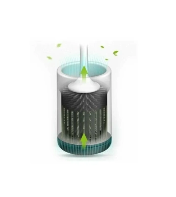 фото Настенный овальный ершик для унитаза ECOCO