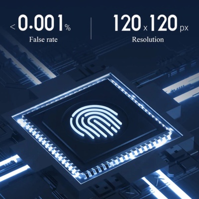 фото Биометрический замок Xiaomi Smart Fingerprint Lock Kitty Green