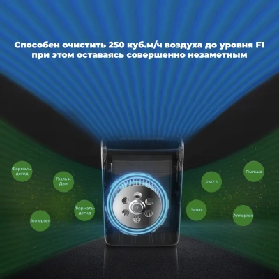 фото Очиститель Воздуха XIAOMI JIMMY AP36