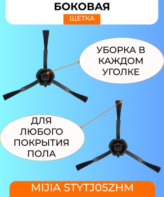 фото Боковая щетка для робот пылесоса Xiaomi Mijia (STYTJ05ZHM)
