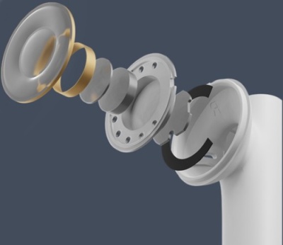 фото Беспроводные наушники Xiaomi Air 2SE Mi True Wireless Earphones (белый)