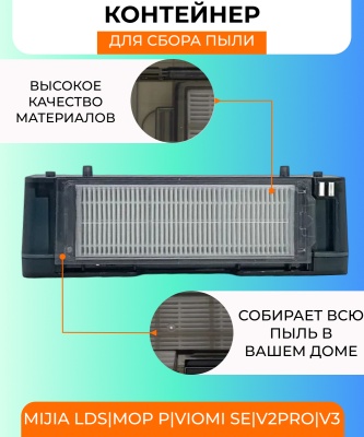 фото Контейнер для пыли и резервуар воды 2 в 1 для Xiaomi Mijia Pro / 2 Pro/MJSTS1