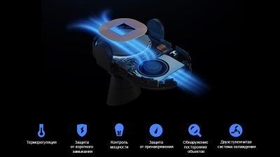 фото Беспроводное зарядное устройство для автомобиля Xiaomi Wireless Car Charger 20W