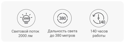 фото Светодиодный Фонарь Xiaomi NexTool Nato Outdoor Glare Flashlight