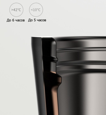 фото Термокружка Xiaomi Kiss Kiss Fish OLED Серый