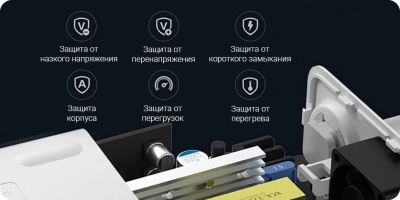 фото Автомобильный инвертор Xiaomi Mijia Smartmi Car Inverter