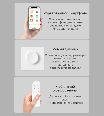 фото Потолочный светильник Yeelight YLXD013-B, 50 Вт
