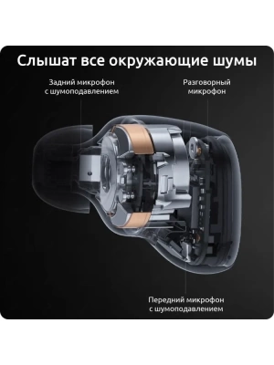 фото Беспроводные наушники Xiaomi Airdots 3 Pro