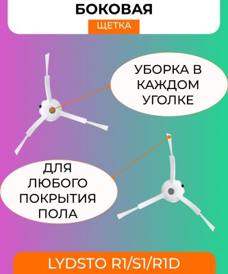 фото Боковая щетка для робот пылесоса Xiaomi Lydsto R1/S1/R1D Белая