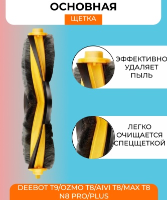 фото Основная щетка для робота пылесоса Ecovacs DEEBOT X1,T9 серия OZMO T8 AIVI T8 Max T8 серия N8 Pro Plus N8 Pro