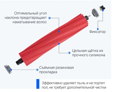 фото Основная щетка  для робота пылесоса Xiaomi Roborock T7/T7S/T7plus/T7Splus/S7/Q7 max/Q7max+
