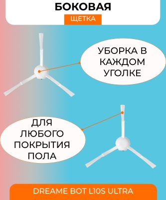 фото Боковая щетка  для робот пылесоса Xiaomi DreameBot L10s Ultra