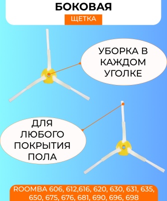 фото Боковая щетка для робот пылесоса Irobot Roomba 600 серии (606, 612,616, 620, 630, 631, 635, 650, 675, 676, 681, 690, 696, 698)
