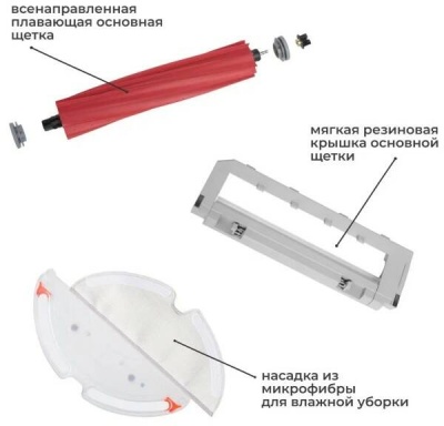 фото Робот пылесос Roborock Q7 Max+ (белый)
