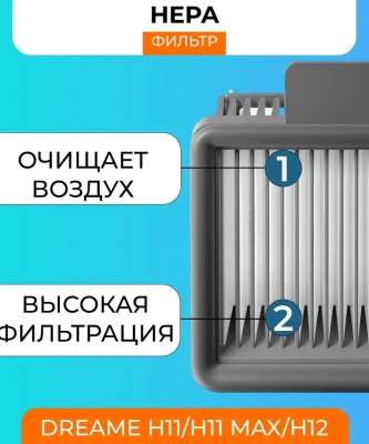 фото HEPA-фильтр 5 штук для сухой и влажной уборки, для вертикального пылесоса Xiaomi,Dreame H11/H11MAX/H12