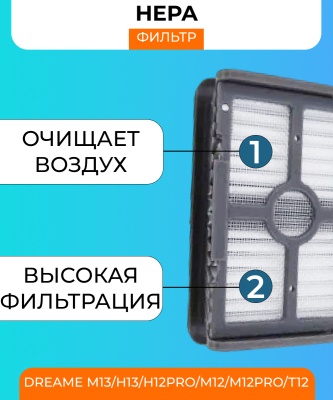 фото Воздушный фильтр для вертикального пылесоса Dreame M13/H13/H12Pro/M12/M12PRO/T12