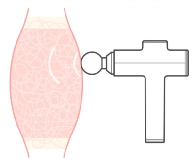 фото Массажер Xiaomi Yunmai Meavon Intelligent Dual-Mode Fascia Gun Prime MV-FG-0308 / YMFG-B453
