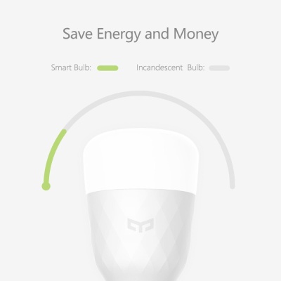 фото Умная лампочка Xiaomi Mi LED Smart Bulb Warm White